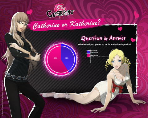 Catherine ou Katherine?