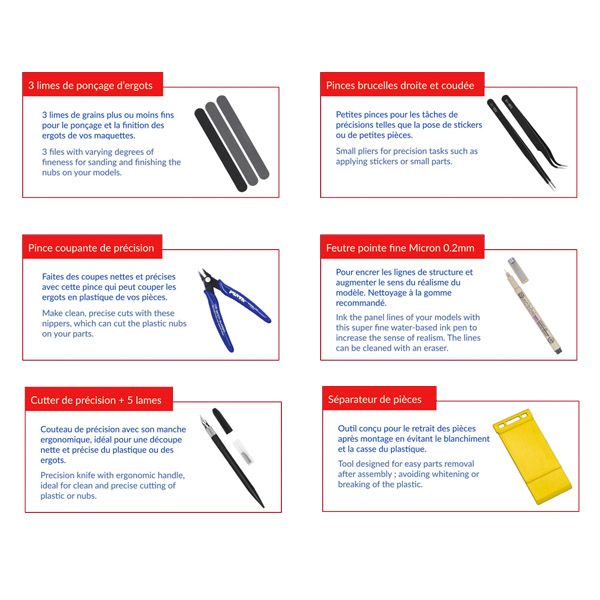 Kit De Demarrage Hobby Maquette Gunpla