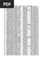 Assassin\'s Creed Unity Edition Collector Bastille Xbox One