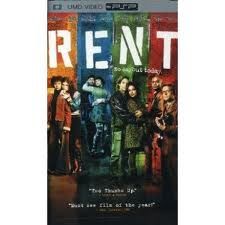 Rent