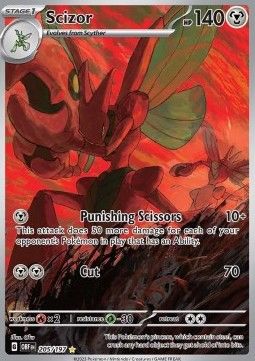 Cizayox 205 Ecarllate & Violet Flammes Obsidiennes