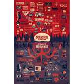 Stranger Things - The Upside Down Maxi Poster